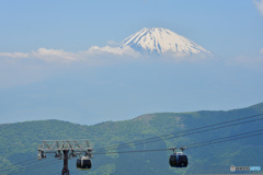 空から楽しむ富士山