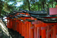 千本鳥居