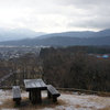 関ヶ原