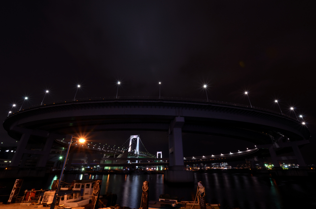 night loop