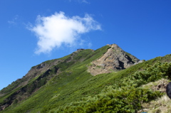赤岳
