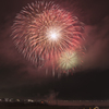 濃尾大花火2014（木曽川河畔、羽島市正木）