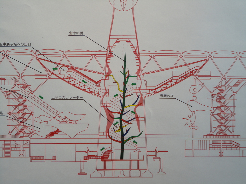 岡本太郎記念展示 太陽の塔 設計図 by yutaka8212 （ID：1672112） - 写真共有サイト:PHOTOHITO