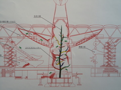 岡本太郎記念展示　太陽の塔　設計図