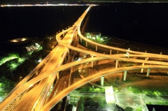 JCT