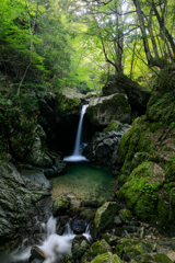 明神滝