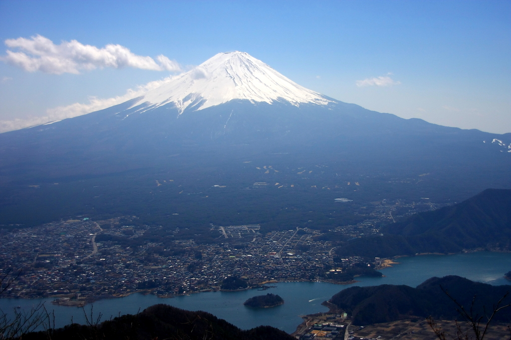 御坂・黒岳からの展望
