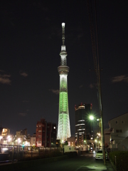世界の下町から
