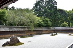 龍安寺石庭（全容）