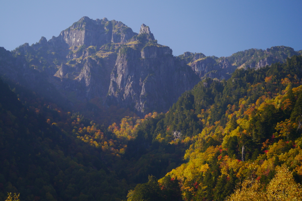 錫杖岳