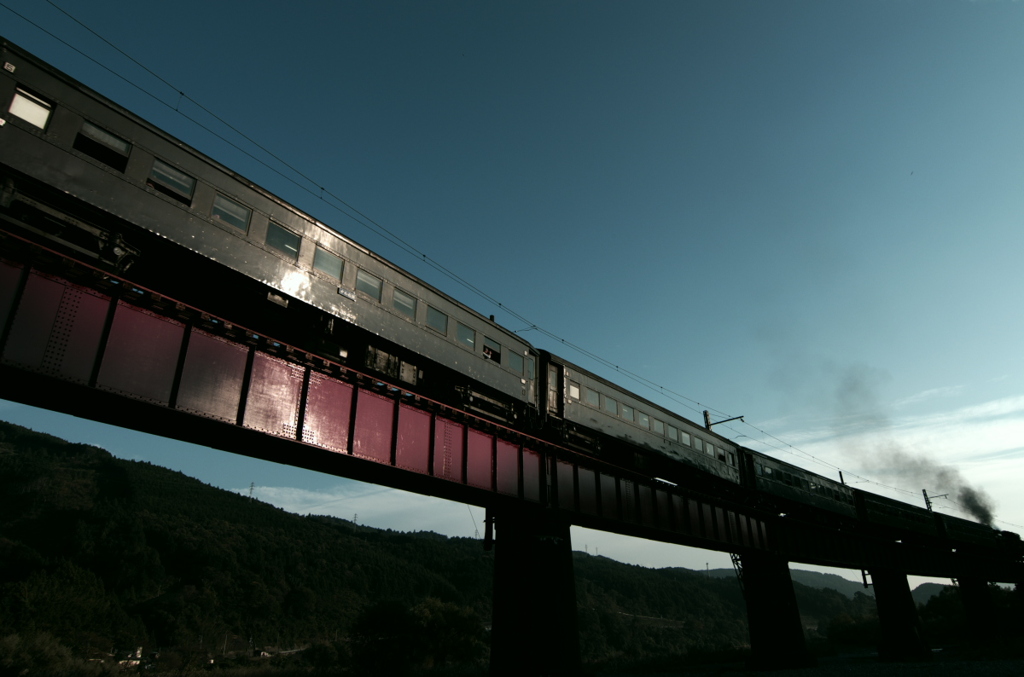 大井川鉄道６６６