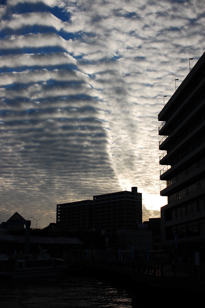 空模様
