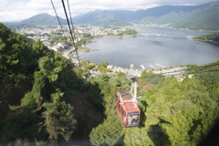 河口湖