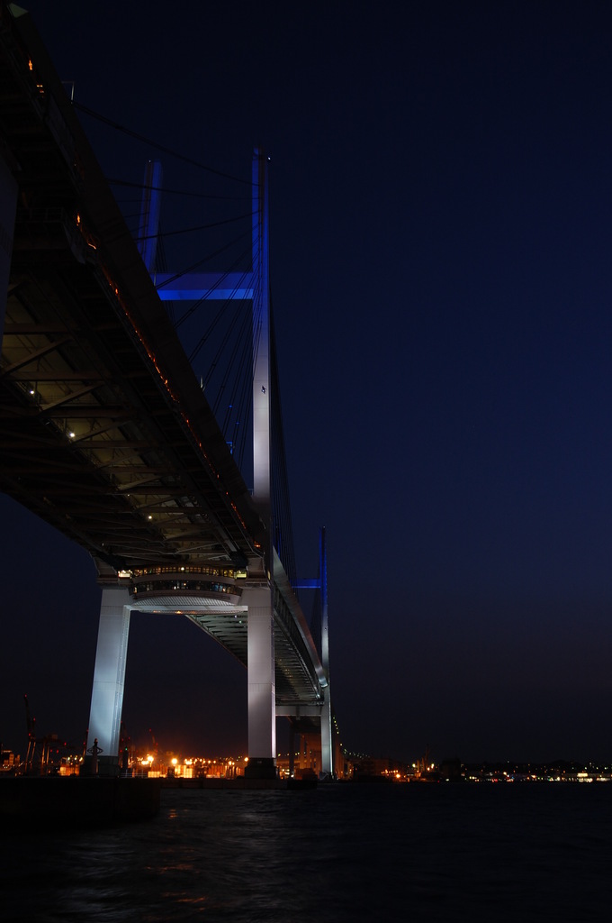 Blue Bridge