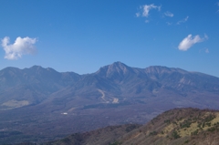 主峰赤岳