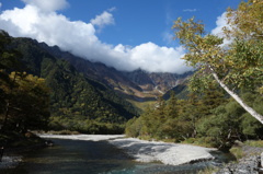 河童橋より