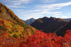 紅葉と常念岳