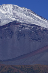 宝永山噴火口