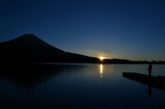 田貫湖