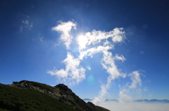 太陽アカラ雲キララ