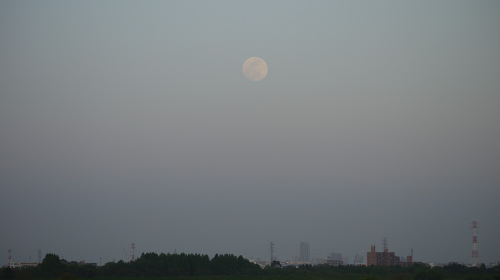 月３