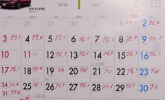 改造計画源さん