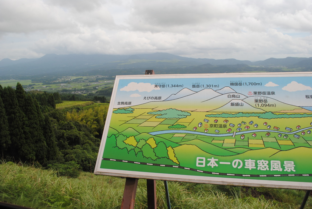 天気さえよければ