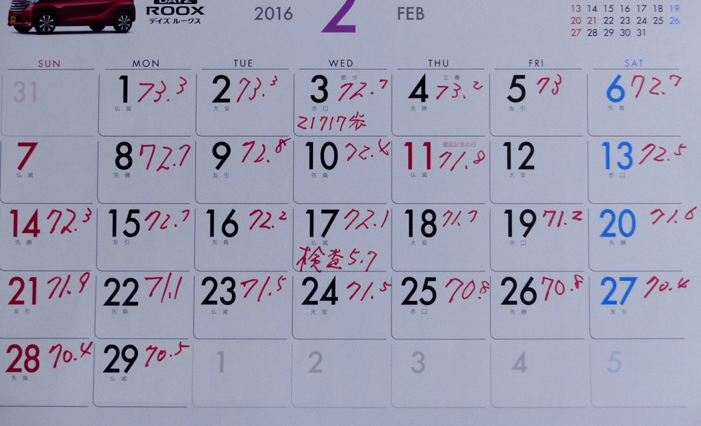 ２月