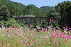 日田彦山線