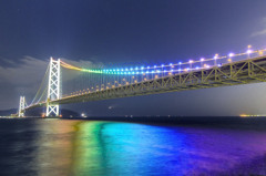 レインボー大橋