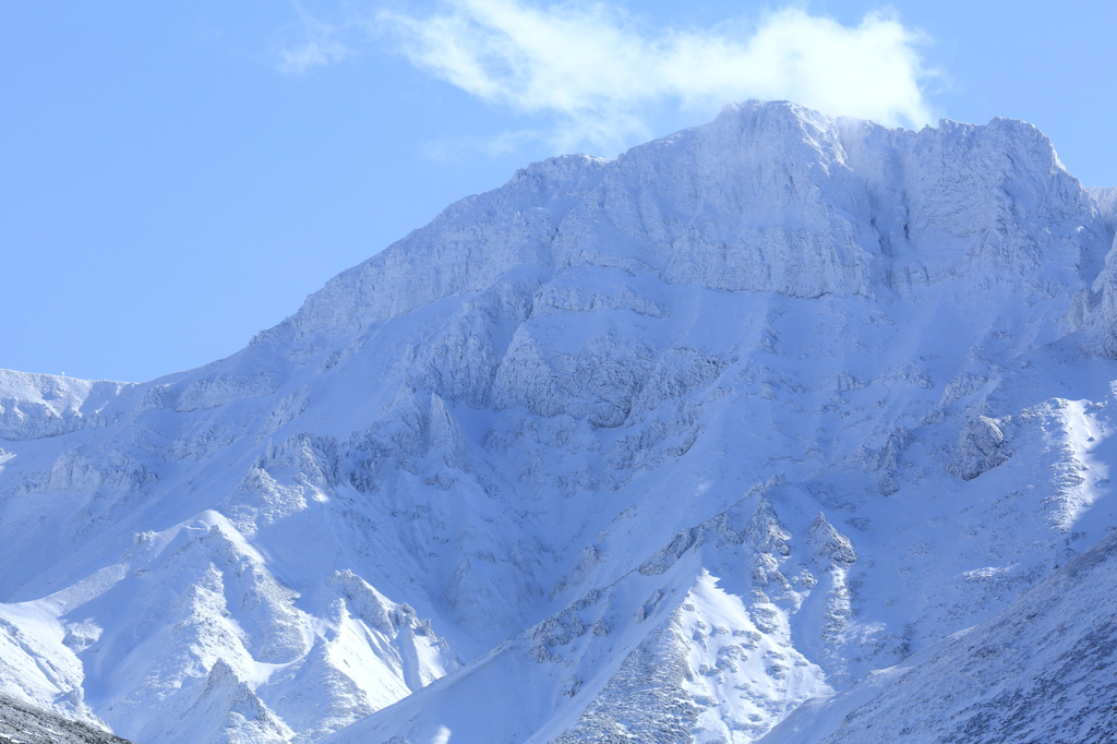 十勝岳雪景