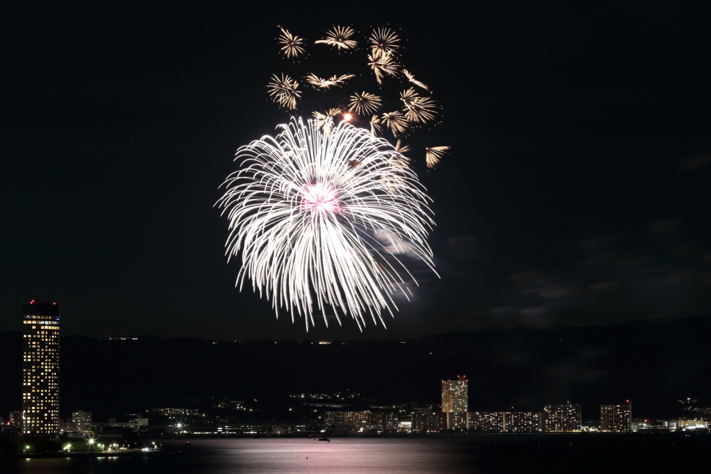 2019 びわ湖大花火大会