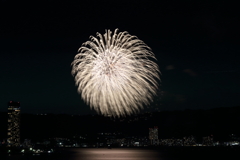 2019 びわ湖大花火大会