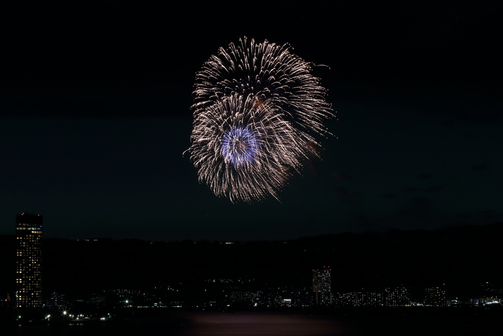 2019 びわ湖大花火大会
