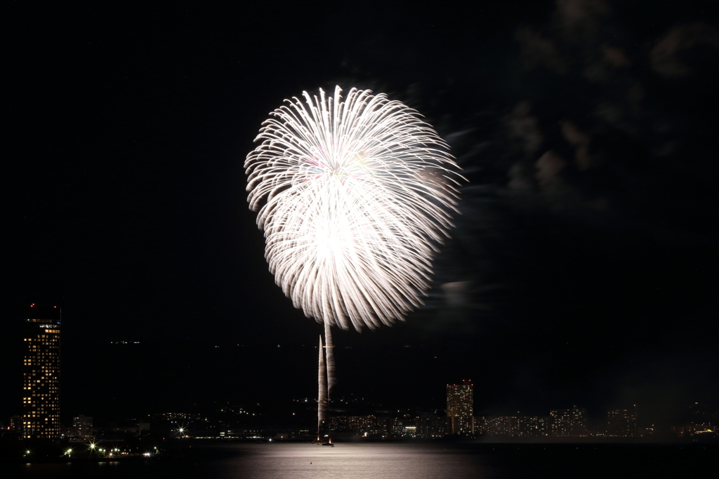 2019 びわ湖大花火大会