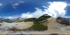 燕岳のパノラマ