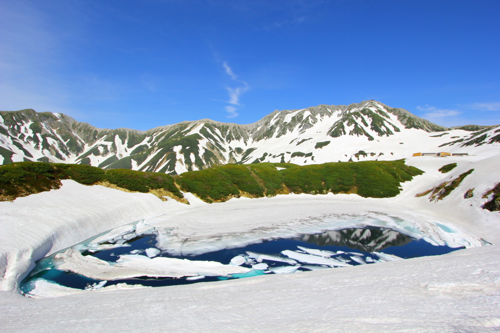 逆さ立山　〜ミクリガ池〜