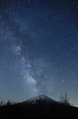 富士山と天の川