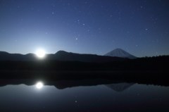 神秘的な夜…