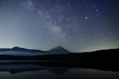 シンメトリーな夜