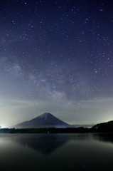 逆さ富士と天の川