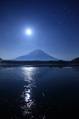 月光ロード