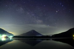 精進湖の富士山と天の川