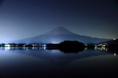 シンメトリーな世界…