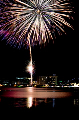 諏訪湖の花火　サマーナイトファイヤーフェスティバル