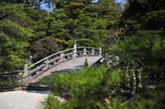 京都の旅【京都御所】