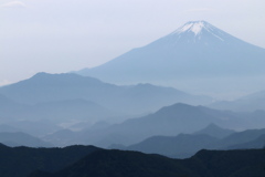 富士三景（Ⅱ）