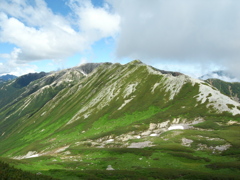 黒部山域
