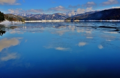 鏡面の余呉湖