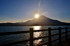 富士山入り日